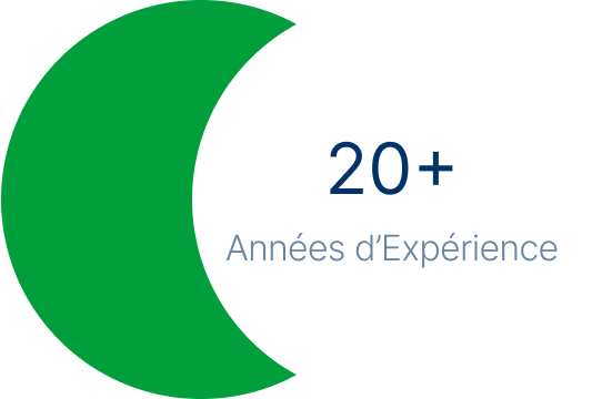 Années d’Expérience